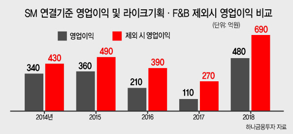 원기획 이미지