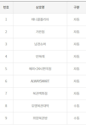 남경24시 이미지