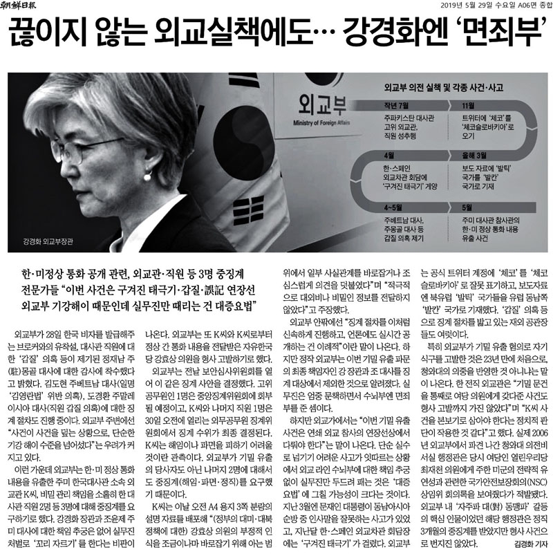 동일조선(주) 이미지