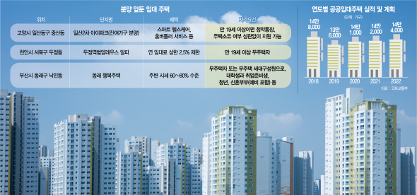 당신이 모르는 임대주택 <중>] 車공유서 동네 주치의까지..”고급아파트 못잖네” | Daum 부동산” style=”width:100%” title=”당신이 모르는 임대주택 <중>] 車공유서 동네 주치의까지..”고급아파트 못잖네” | Daum 부동산”><figcaption>당신이 모르는 임대주택 <중>] 車공유서 동네 주치의까지..”고급아파트 못잖네” | Daum 부동산</figcaption></figure>
<figure><img decoding=