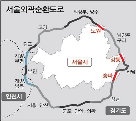 외곽 이미지