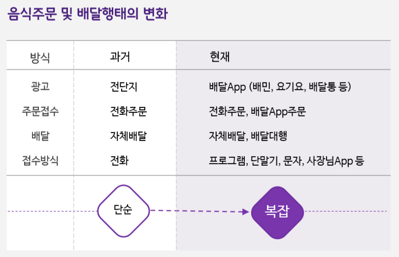 헬로예나 이미지