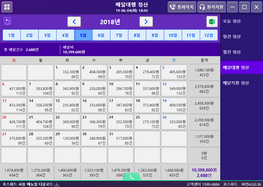 스피드서비스 이미지