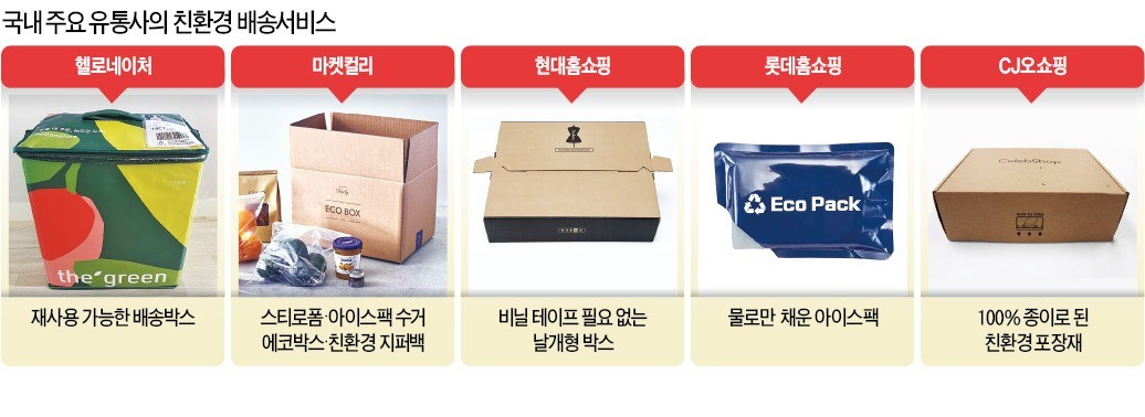 다이어트박스 이미지