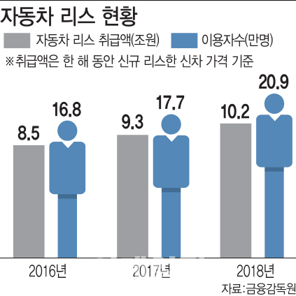 리스그라픽 이미지