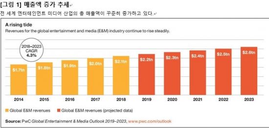 삼일미디어 이미지