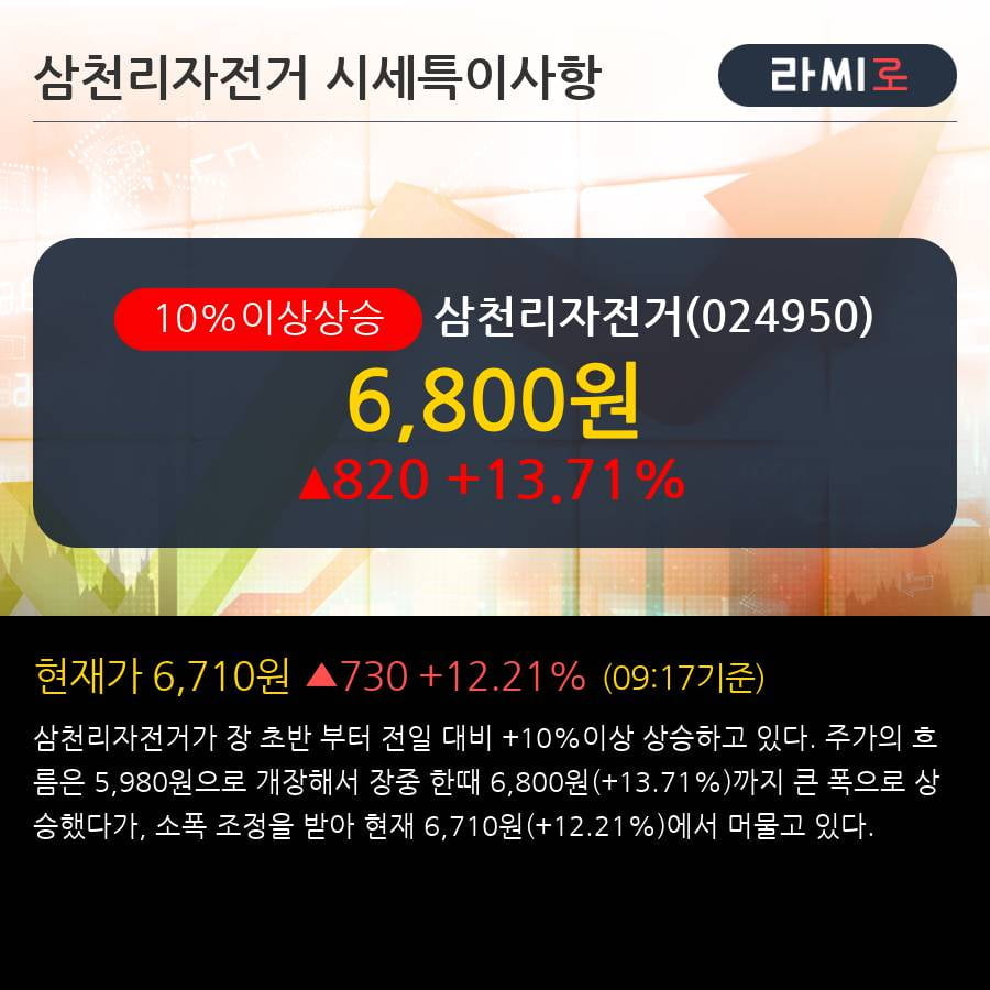 삼천리자전거상회 이미지