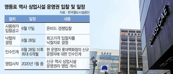 수성유통 이미지