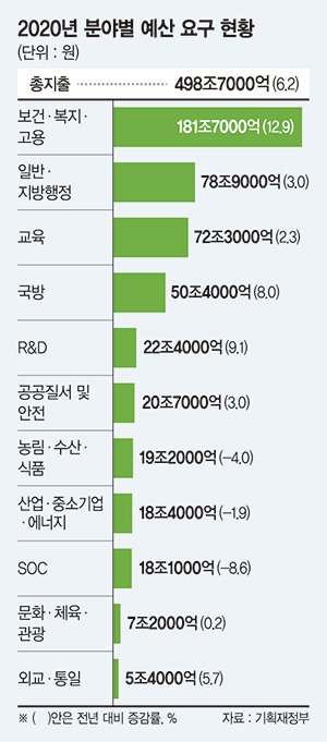 복지슈퍼 이미지