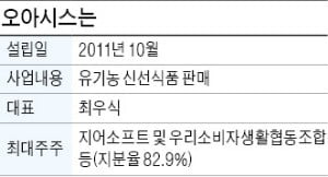 제주새벽시장 이미지