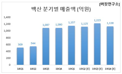 백산스포츠 이미지