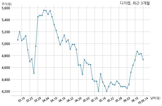 다산티에스 이미지