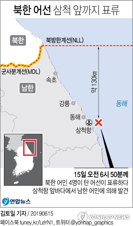 [그래픽] 북한 어선 삼척 앞까지 표류