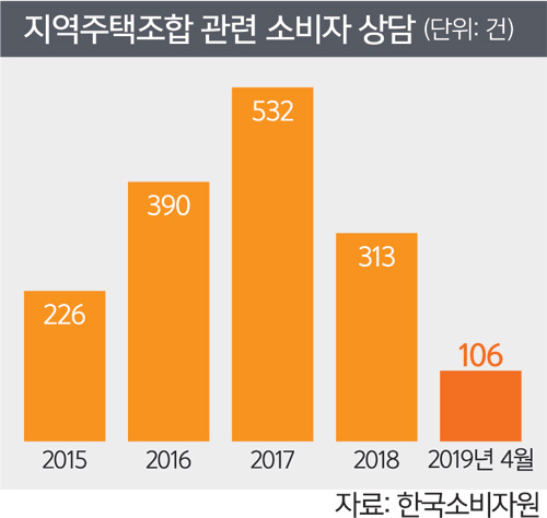 20190616193308409xoag.jpg