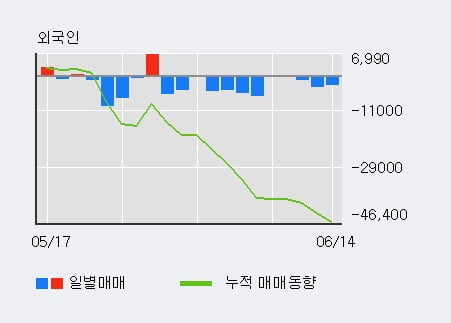 (주)화신정공 이미지