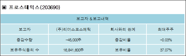 (주)리더스코스메틱 이미지