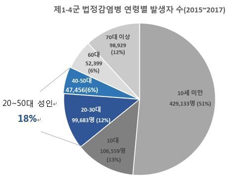 몸짱헬스 이미지