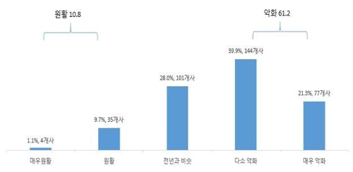 88무역 이미지