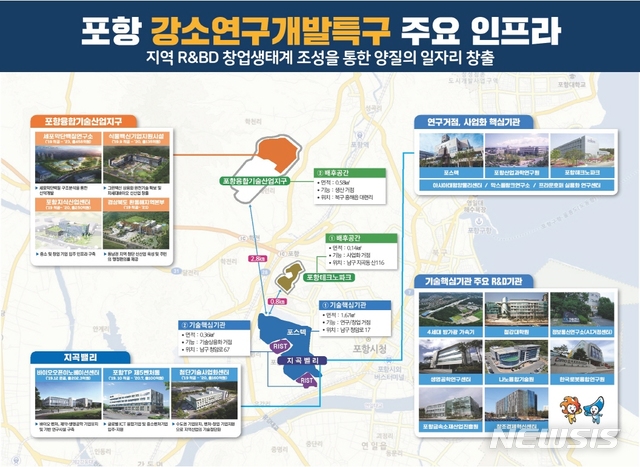 미래산업개발 이미지