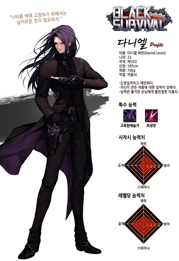 오올블루 이미지