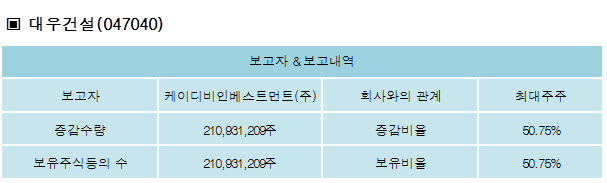 케이디비 이미지
