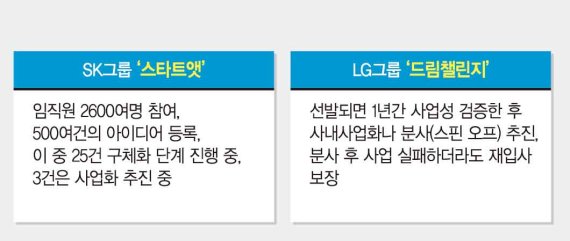 (주)리스타트코리아 이미지