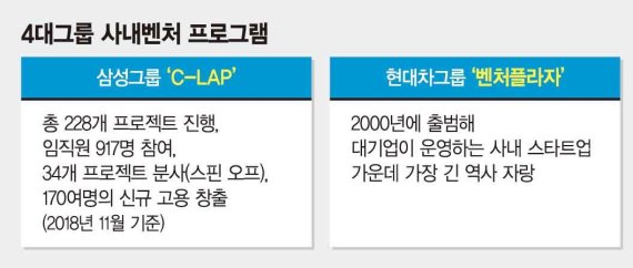 (주)리스타트코리아 이미지
