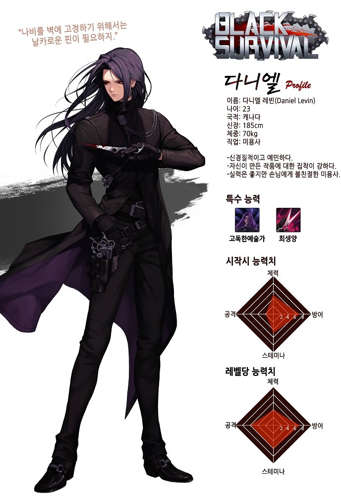 베타서바이벌 이미지