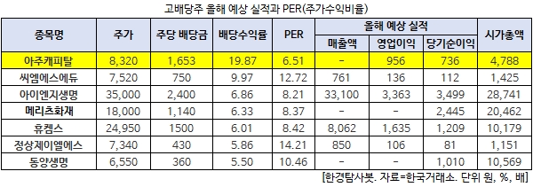 아이엔지에듀 이미지