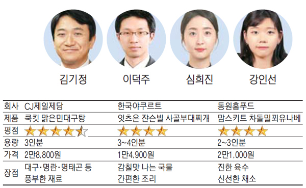뭐 먹지? 이미지