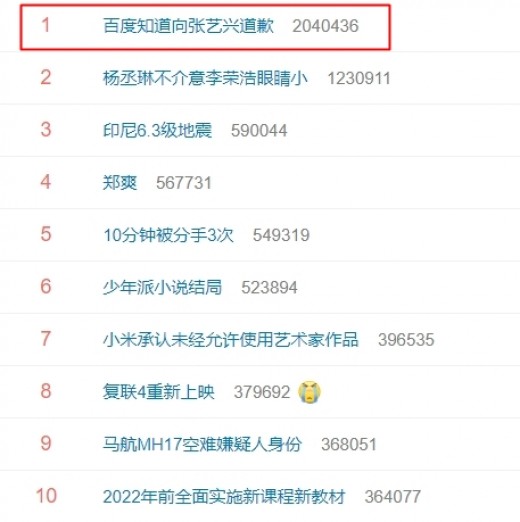 China Baidu has officially apologized to EXO Lay for related search terms.Baiduzdao (the road) in Baidu posted an apology to EXO Lay (real name Zhang Yising) on the official Weibo on the afternoon of the 19th.This word is made voluntarily by netizens, Baiduzdao explained to Baiduzdao about the Lay-related keywords People who laugh at sheep, explaining that Baiduzdao only did the video processing as usual about this word and never entered the official position (by Baiduzdao).Yang means Lays nickname, Shao Yang (), while people who laugh at sheep refers to Lays antifan.Previously, Baiduz Dao introduced the keyword that is a hot topic, and created and posted a video explaining this keyword.Lay protested on the official SNS of the China Workshop on the 19th.In a statement, Lay called for all relevant phrases about people laughing at sheep to be immediately withdrawn and politely apologised for malicious mass tyranny.Baiduz Dao accepted Lays apology request and explained it through the official SNS account.In addition, Baiduzdao said, Even if the content of the word itself is objective and neutral, it did not consider the emotions and feelings of Lay and fans, and lacked validity.I deeply apologize for this, he officially apologized.It is unusual for China to officially apologize to an entertainer on Baidu, a large search portal.Baidus apology is gathering hot topics to take the top spot in real-time search query of China SNS Weibo on the morning of the 20th.Meanwhile, Lay declared war on China Akpler last year.At the time, Lays office said, There is a constant insult and slander of Lay online. The lawyer is taking measures in accordance with the law on behalf of Lay, and there is no good place. Lay, who made his debut as an EXO member in 2012, established a workshop in China in 2015 and is actively working as a singer, actor, and entertainer in the local area.