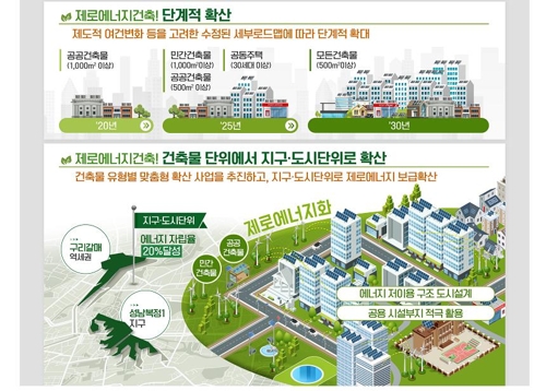 남양에너지 이미지