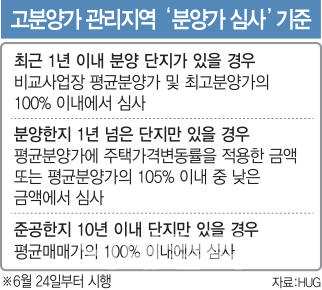 이수그래픽 이미지