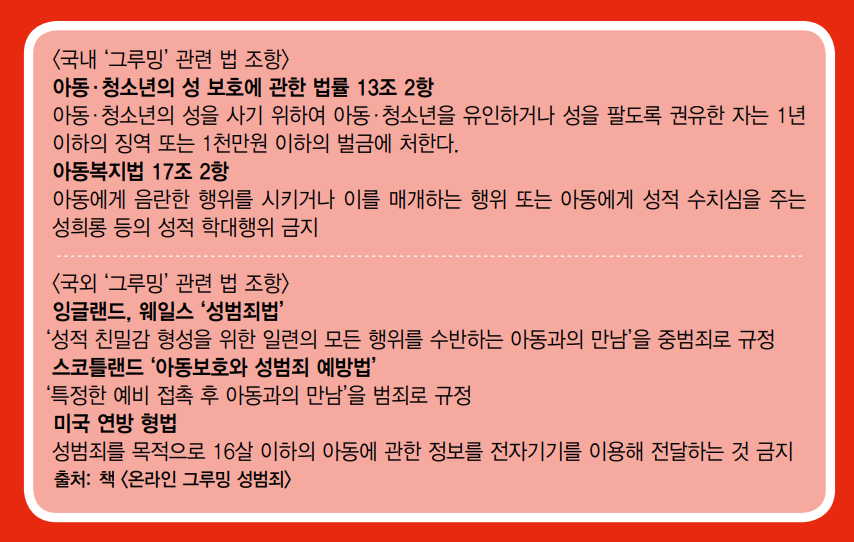 그루밍 이미지