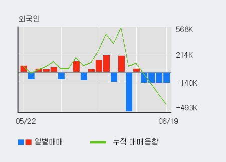 (주)팬스타엔터프라이즈 이미지