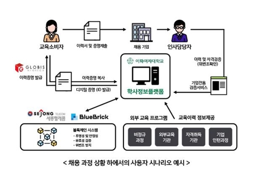 수텔레콤 이미지