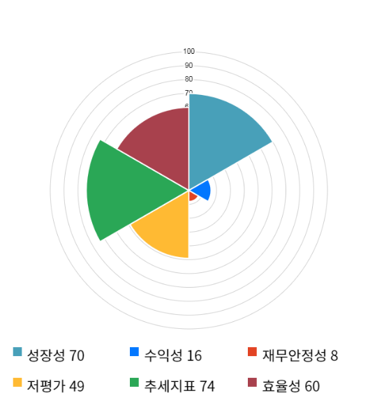 엠앤티시스템 이미지