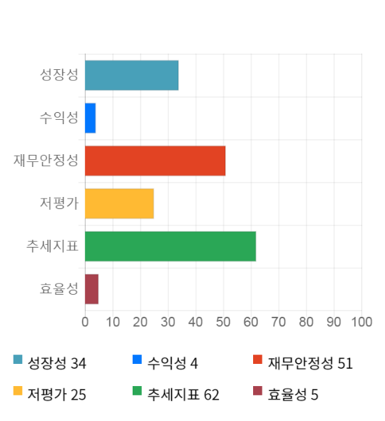 전일텔레콤 이미지