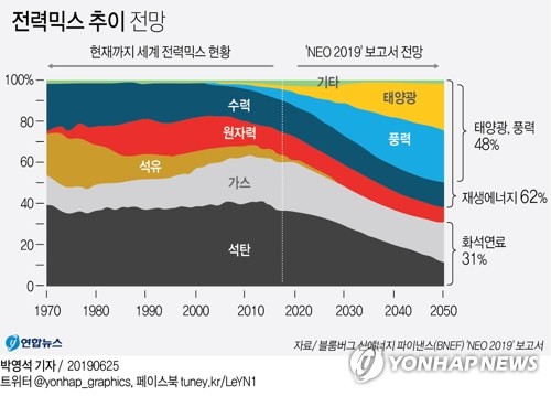 믹스그래픽 이미지