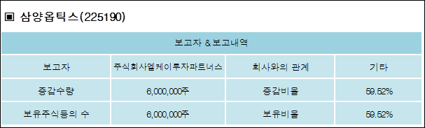 주식회사 엘케이 이미지