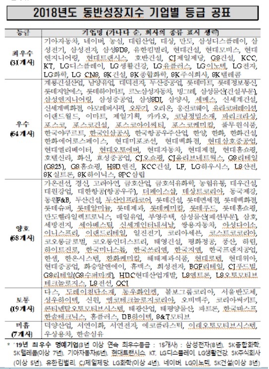 서연디스플레이 이미지