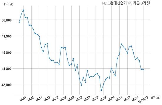 주식회사 원케이 이미지