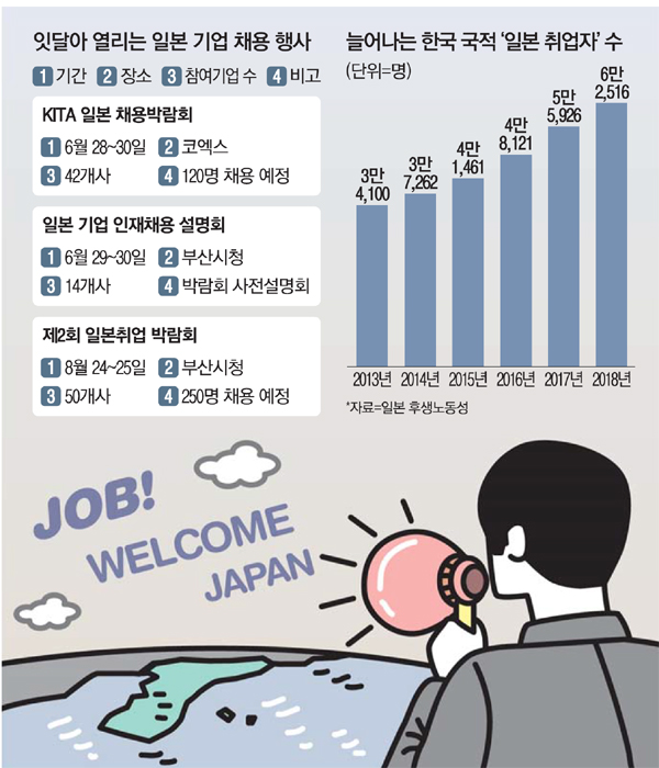 사람과기업 이미지