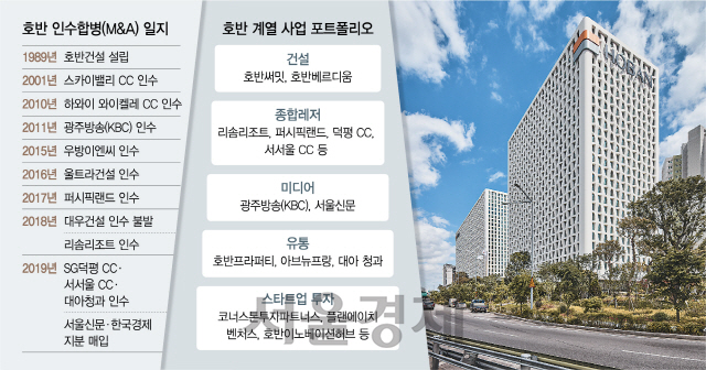 호반프라퍼티(주) 이미지