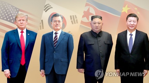 중국 등판에 한반도 문제 4자 구도…돌파구 될까 (CG) [연합뉴스TV 제공]