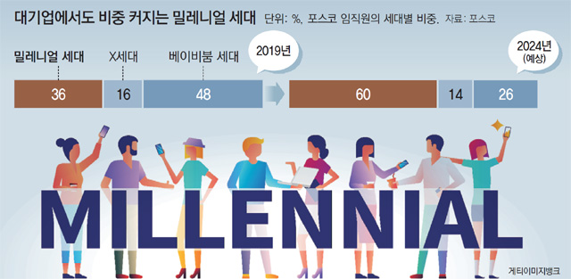 최고상사 이미지