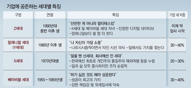 최고상사 이미지