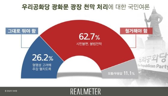 우리천막 이미지