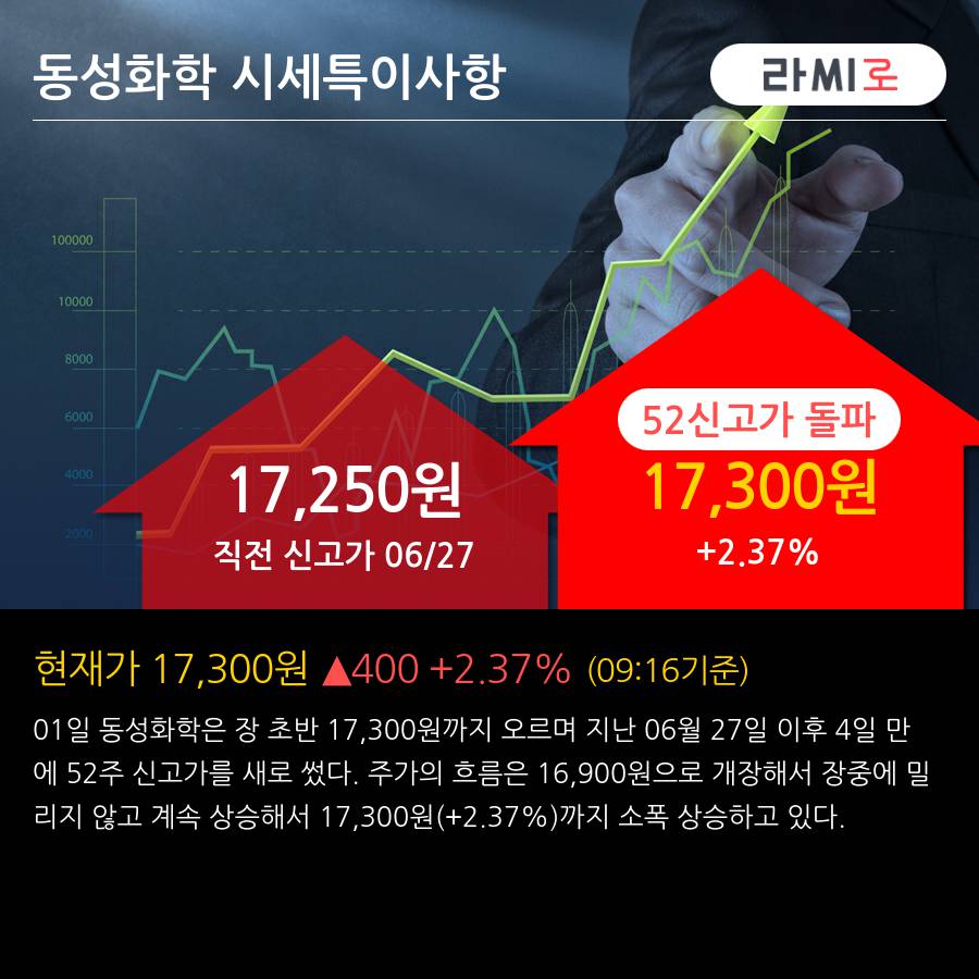 동성중기 이미지