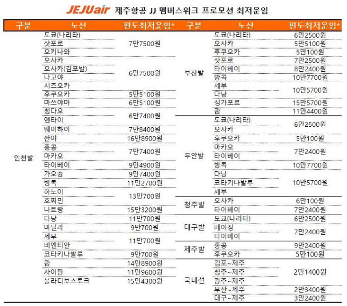 JJ모바일 이미지